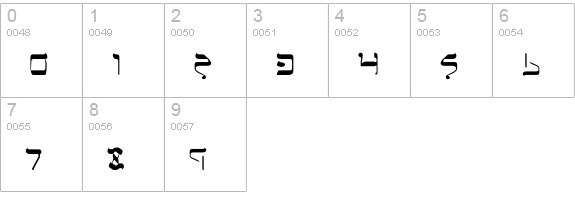 Jerusalem numbers 0-9 preview