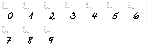 Jesco3 Handwriting numbers 0-9 preview
