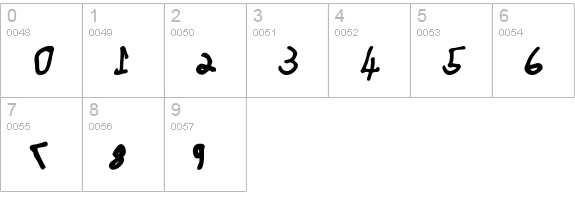 Jessica Bold-Oblique numbers 0-9 preview
