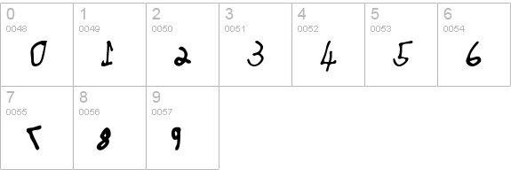 Jessica Oblique numbers 0-9 preview