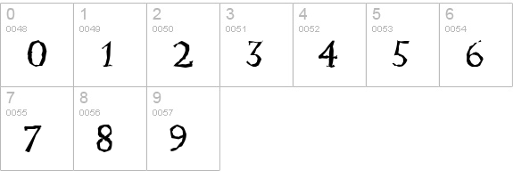 JessicaRandom-Italic numbers 0-9 preview