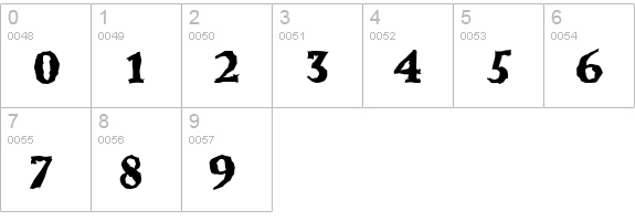 JessicaRandom-Xbold-Regular numbers 0-9 preview