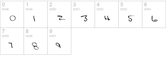 JessiesHand Regular numbers 0-9 preview