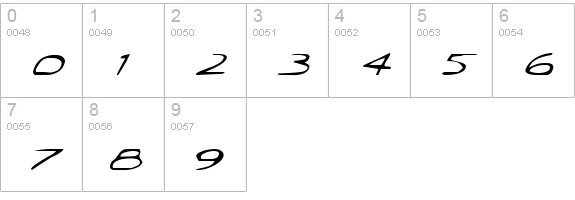 Jetta Italic numbers 0-9 preview