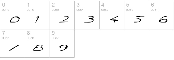 Jetta Tech Italic numbers 0-9 preview
