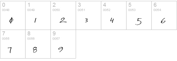 Jewel Hill numbers 0-9 preview