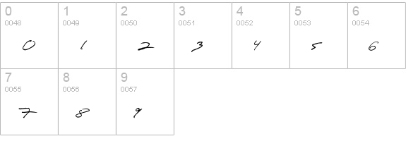 jey numbers 0-9 preview