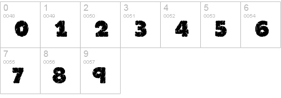 JFRockSolid numbers 0-9 preview