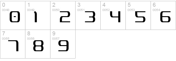JH_Digital Nominal numbers 0-9 preview