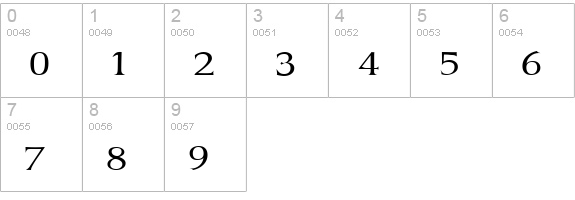 Jhunwest numbers 0-9 preview