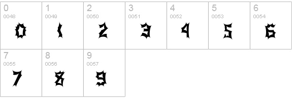 JI Stickerbush Caps numbers 0-9 preview