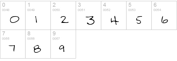 JilliansHand Regular numbers 0-9 preview