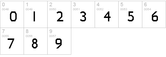 Jillican Bold numbers 0-9 preview