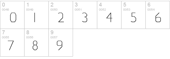 Jillican ExtraLight numbers 0-9 preview