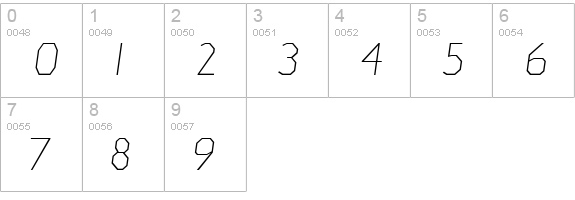 Jillican ExtraLight Italic numbers 0-9 preview