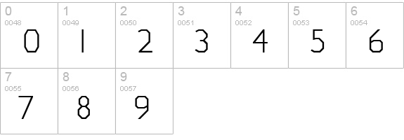 Jillican Light numbers 0-9 preview