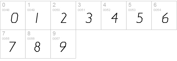 Jillican Light Italic numbers 0-9 preview