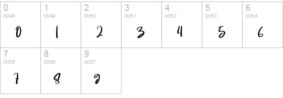 Jim Signature numbers 0-9 preview