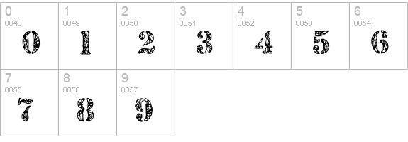 JJStencil Medium numbers 0-9 preview