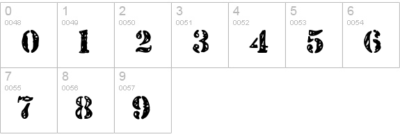 JJStencil Wet numbers 0-9 preview