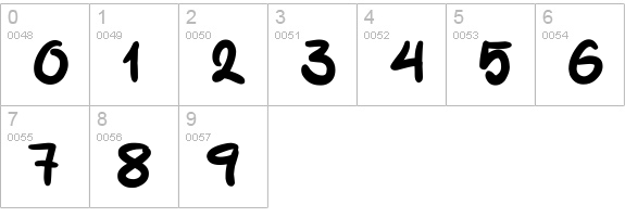 JLEE numbers 0-9 preview