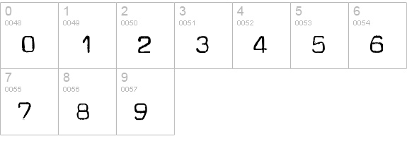 JMLetter numbers 0-9 preview