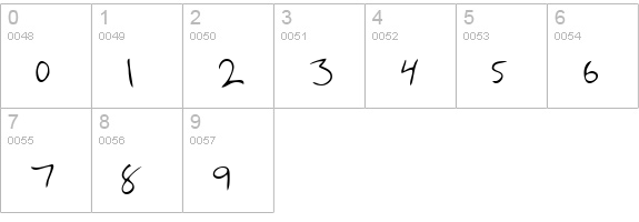 JodysHand Regular numbers 0-9 preview