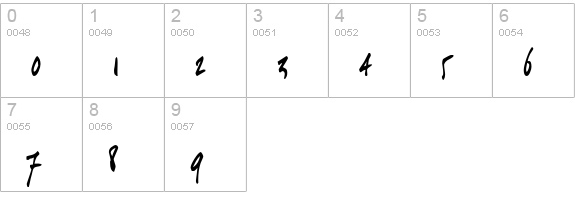 joeHand 1 numbers 0-9 preview