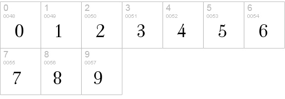 JohannFraktur-Regular numbers 0-9 preview
