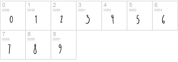 John Wick numbers 0-9 preview