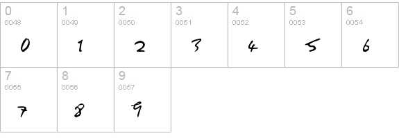 JohnLennon numbers 0-9 preview