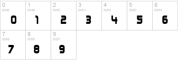 Johnny Fever numbers 0-9 preview
