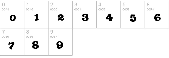 Joint by PizzaDude numbers 0-9 preview