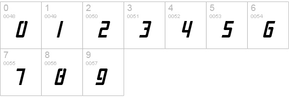 Jolana Italic numbers 0-9 preview