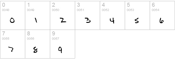 JolenesHand Regular numbers 0-9 preview