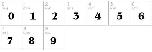 JonathanBoldCondensed numbers 0-9 preview