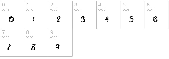 Jongleur numbers 0-9 preview
