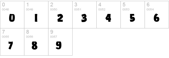 Josephs-Brush-Regular numbers 0-9 preview