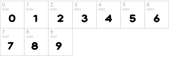 Joshs Font numbers 0-9 preview