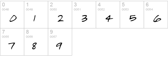 JoshsHand Regular numbers 0-9 preview