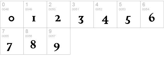 Josie-Demi-Regular numbers 0-9 preview