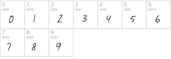 Journal numbers 0-9 preview