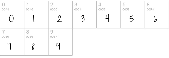 Joyful Juliana numbers 0-9 preview