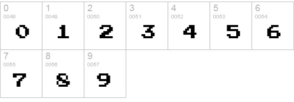 Joystix numbers 0-9 preview