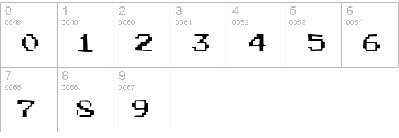 Joystix Gaunt numbers 0-9 preview