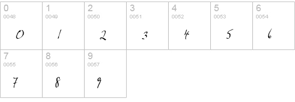 JP Hand Slanted numbers 0-9 preview