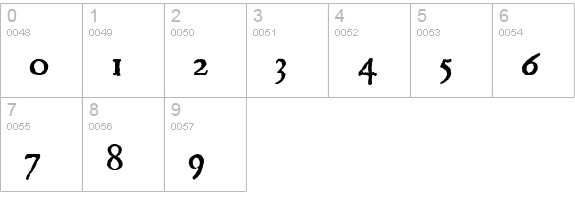 JSL Ancient numbers 0-9 preview