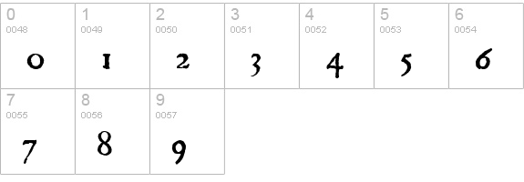 JSL Blackletter numbers 0-9 preview