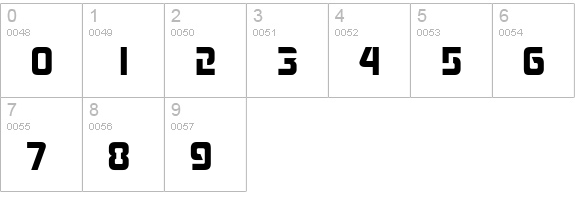 Judge numbers 0-9 preview