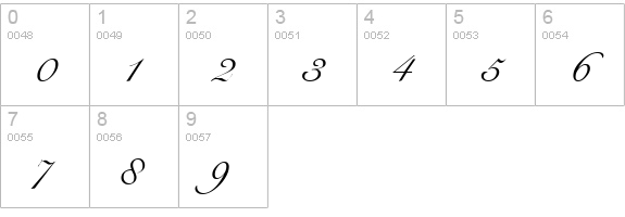 Judith numbers 0-9 preview